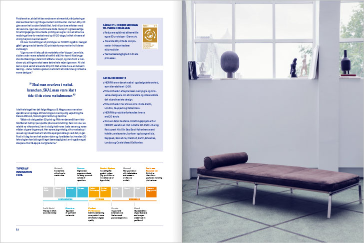 Danish AM Hub, Additive Manufacturing Magazine, Layout af opslag med 3D print case om firmaet NORR11, opslag 2 med stort produktbillede
