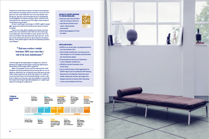 Danish AM Hub, Additive Manufacturing Magazine, Layout of spread with 3D print case about the company NORR11, spread 2 with a large product photo