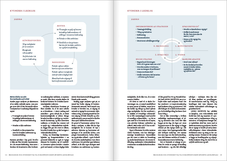 Rapport layout, Kvinder i Ledelse: Opslag med to infografikker.