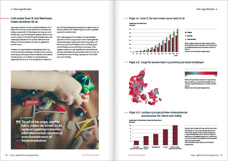 Finans Danmark, rapport om unges gÃ¦ld, forbrug og opsparing: Layout af rapport opslag med 3 diagrammer og et citat pÃ¥ et foto.