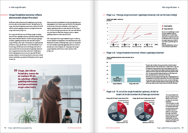 Finans Danmark, rapport om unges gÃ¦ld, forbrug og opsparing: Layout af opslag foto og et lagkagediagram.